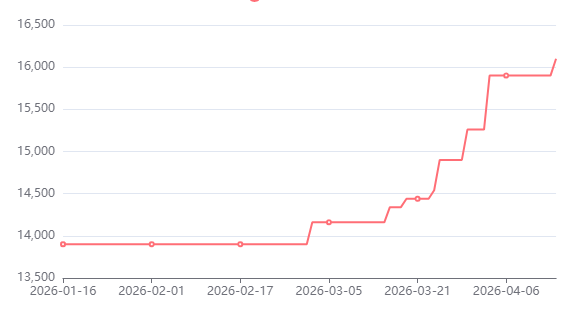 Titanium dioxide.png